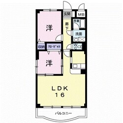 グランドゥール宝塚の物件間取画像